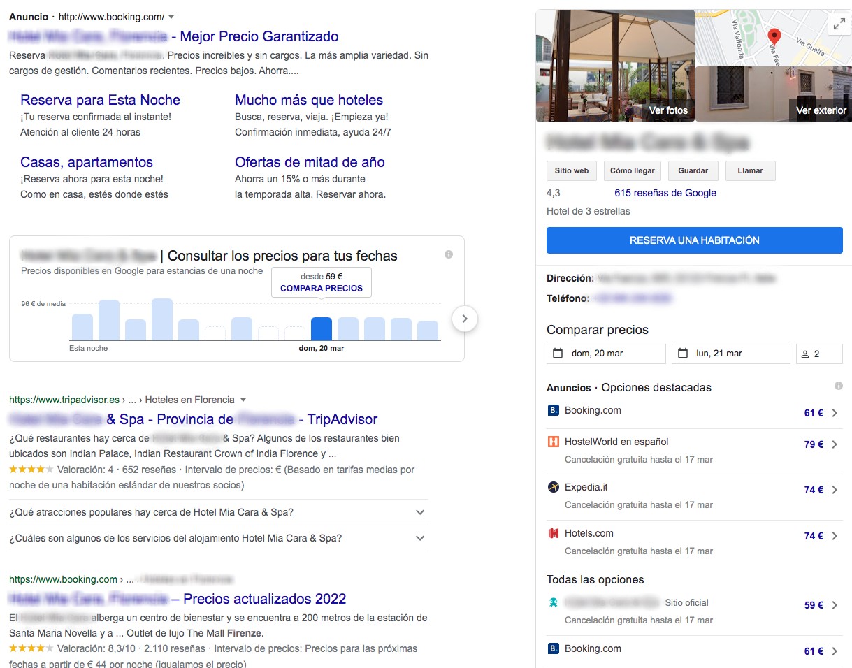 Google Hotel Ads Metobuscador