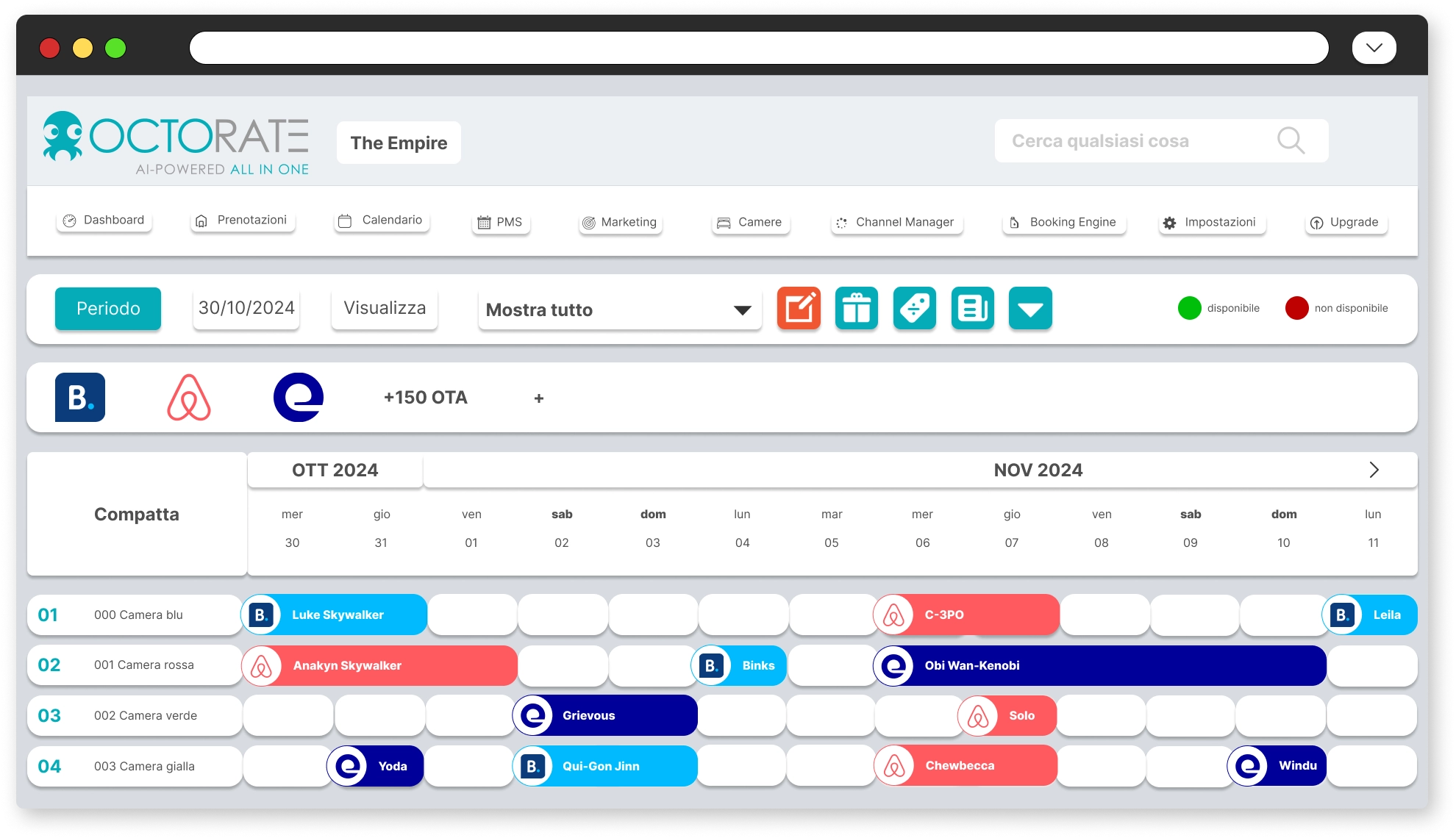 miglior channel manager