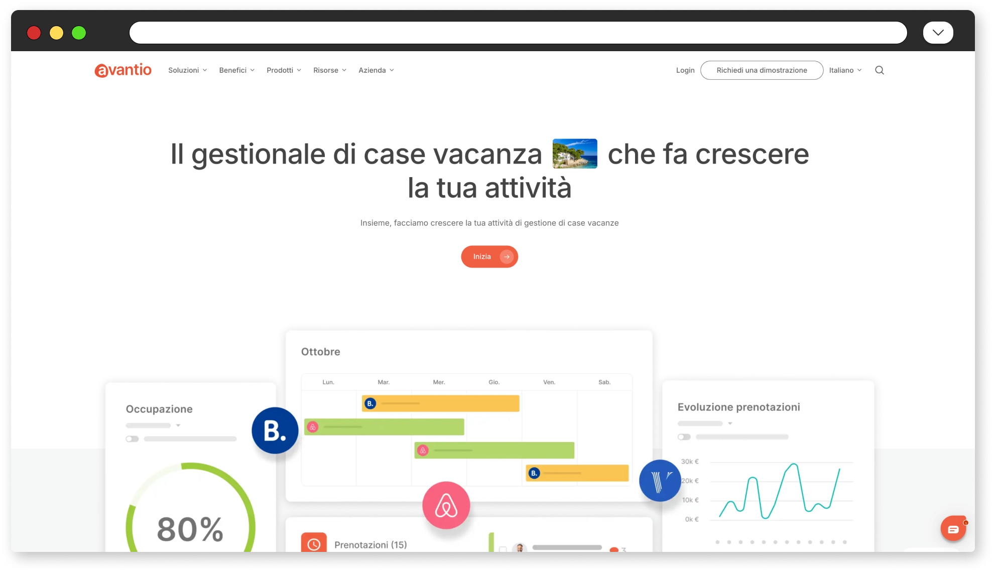 migliore channel manager 2025