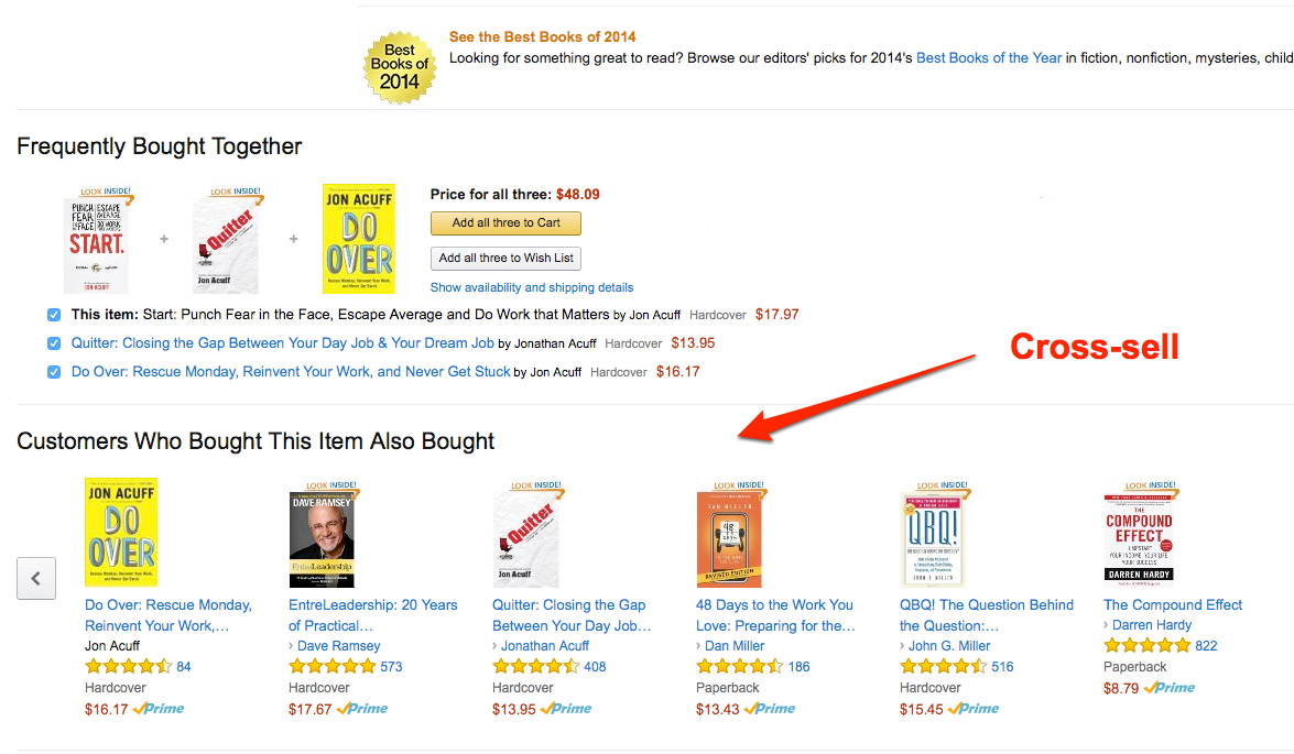 Cross Sell Esempio Amazon