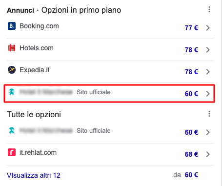 Cosa è Google Hotel Ads